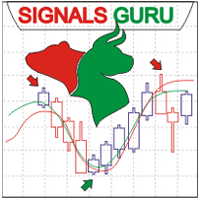 Signals Guru