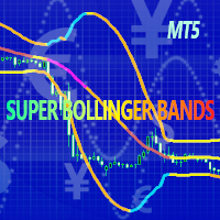 Super Bollinger Bands MT5