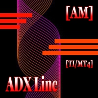 ADX Line AM