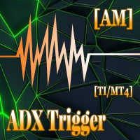 ADX Trigger AM