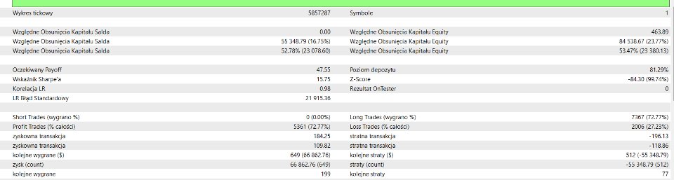 截图 #3 CacaoTrade EA MT5