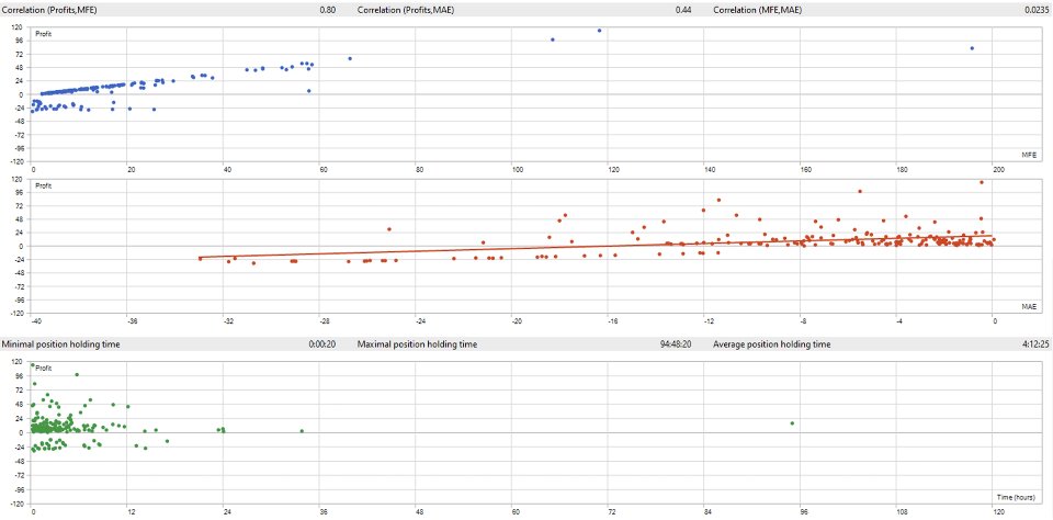 Screenshot #3 Full Snap