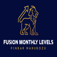 Fusion Monthly Levels PinBar Marubozu