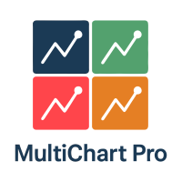 MultiChart Pro