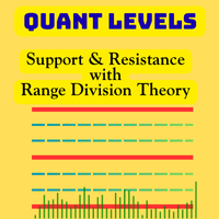 Quant Levels