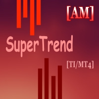 SuperTrend AM
