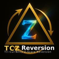 TriCurrency Z Score Reversion Signal and Scanner