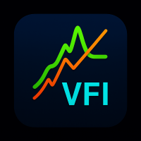 Volume Flow Indicator for MT5