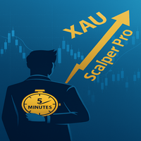 XAU Scalper Pro EA