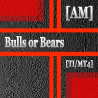Bulls or Bears AM
