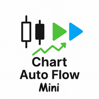 Chart Auto Flow Mini