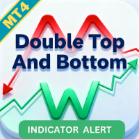 Double Top And Bottom Indicator