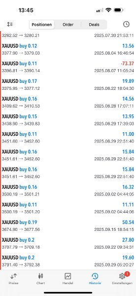 Screenshot #4 GoldBorg