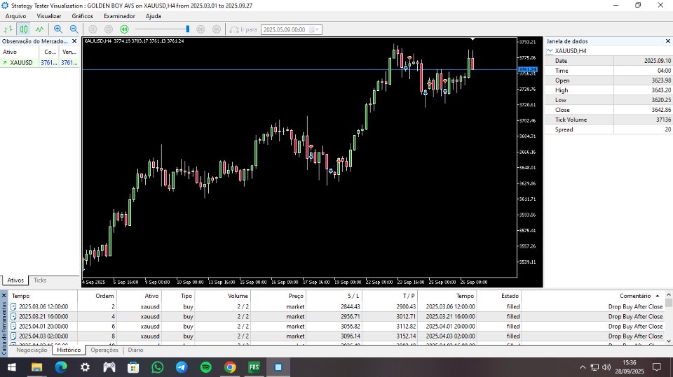 Screenshot #2 Golden Boy AVS