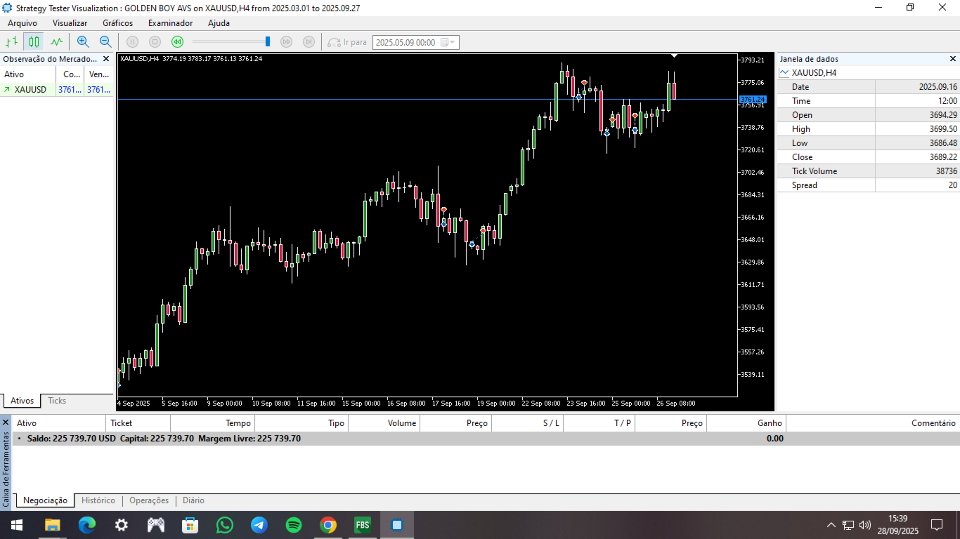 Screenshot #3 Golden Boy AVS