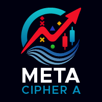 Meta Cipher A