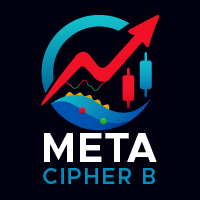 Meta Cipher B