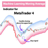ML Moving Average Indicator MT4