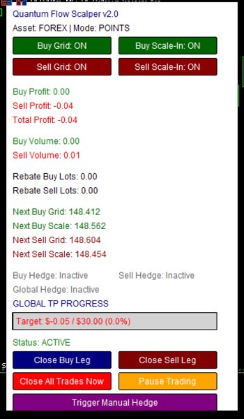 Screenshot #1 QuantumFlow Scalper