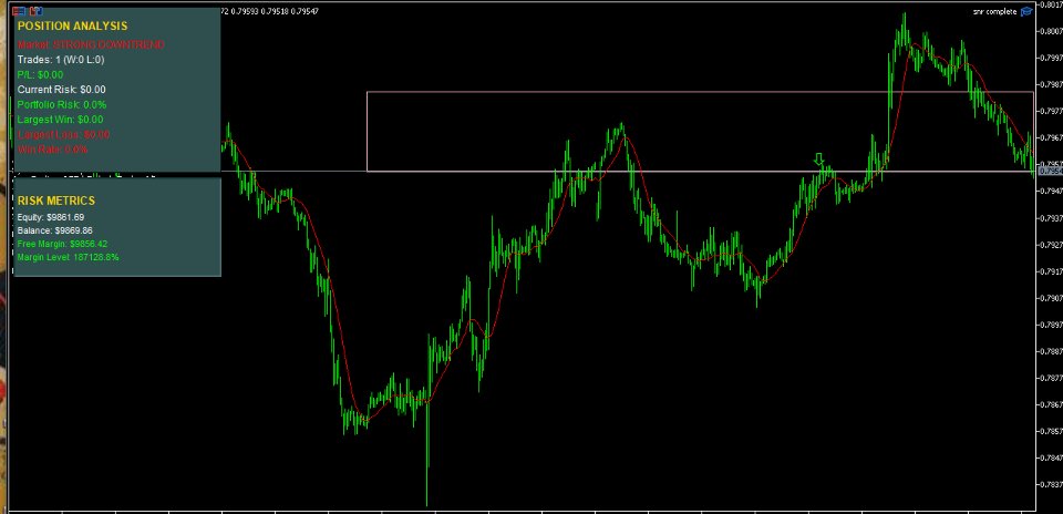 Captura de pantalla #3 Quantumlevels