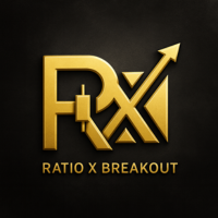 Ratio X Breakout EA