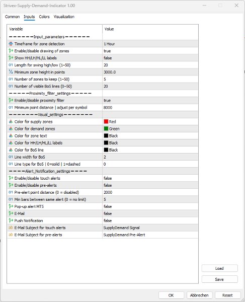 Screenshot #3 Strivex Algo Supply Demand Indikator