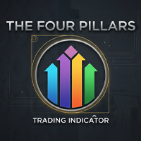 The Four Pillars