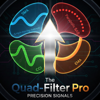The Quad Filter Pro