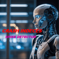 Crash Indeces Spike Detector