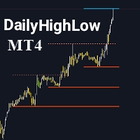 DailyHighLow