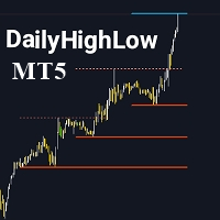 DailyHighLow MT5