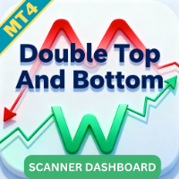 Double Top And Bottom Indicator Scanner
