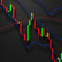 Marubozu Trend Rider