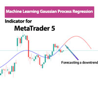 ML Based Gaussian Process Regression Indicator MT5