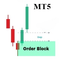 OrderBlock Analyzer MT5