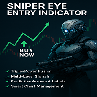 Sniper Eye Indicator