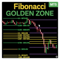 Fibonacci Sessions MT5