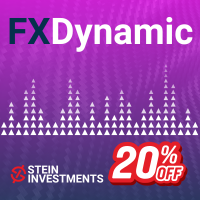 FX Dynamic MT4