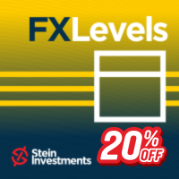 FX Levels MT4