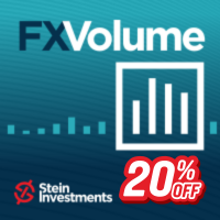 FX Volume