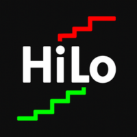HiLo Ladder