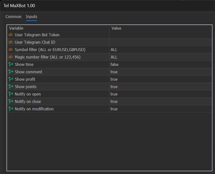 Imagens #1 MT5 to Telegram bot