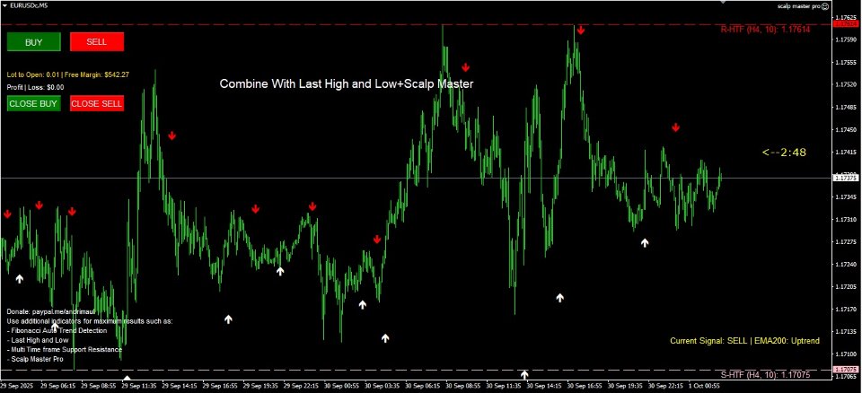 Screenshot #2 Ultimate Signal Generator