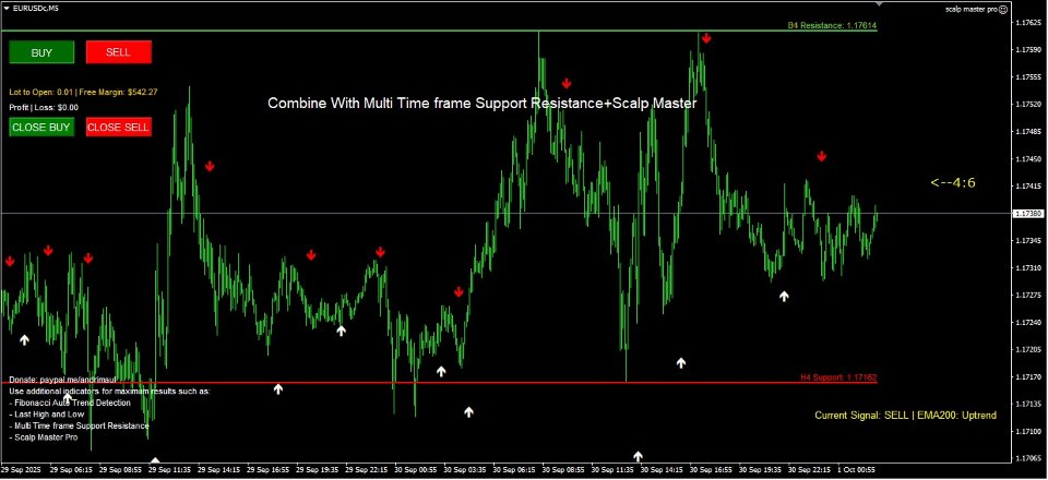 Screenshot #3 Ultimate Signal Generator