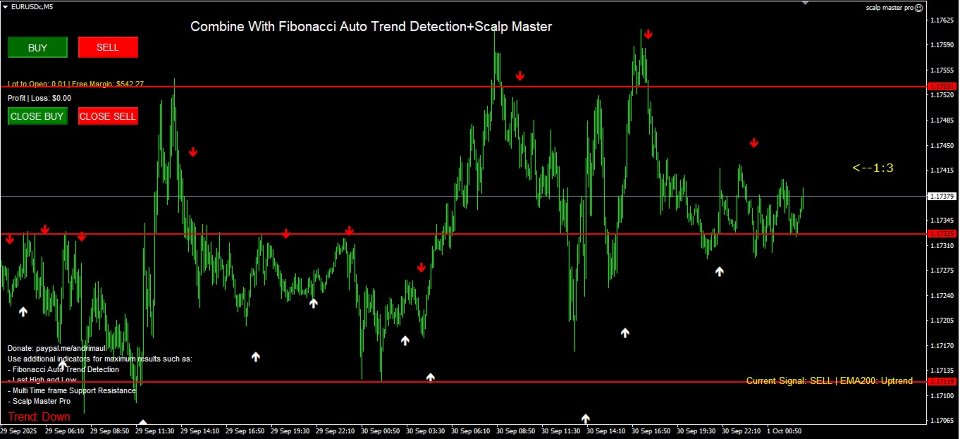 Screenshot #4 Ultimate Signal Generator