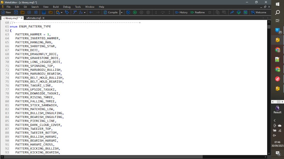 截图 #1 WolfgangThePatternGuru