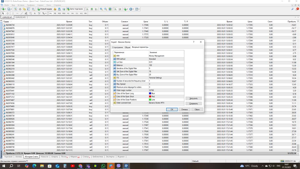 Screenshot #2 Banana Stories MT4