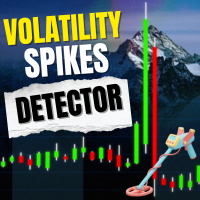 Crystal Volatility Monitor Spike Detection