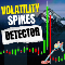 Скачать бесплатно Crystal Volatility Monitor Spike Detection