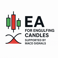 Engulfing Candle EA based of MacD signals